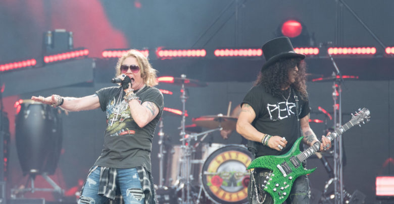 Guns N' Roses