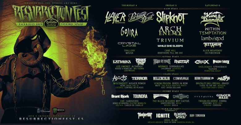 Resurrection Fest